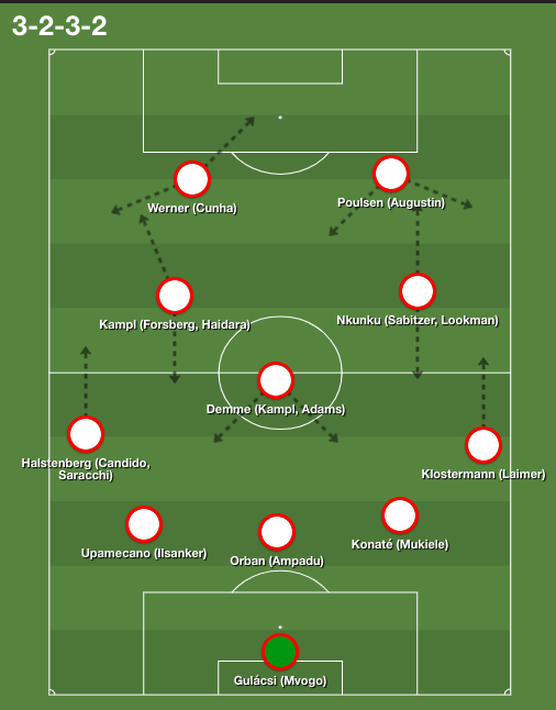 RBL XI